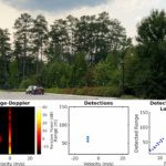 MadRadar makes cars hallucinate