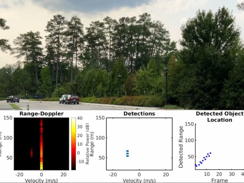 MadRadar fait halluciner les voitures