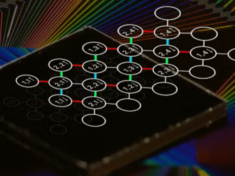 Quantum algorithms to optimise energy grids 