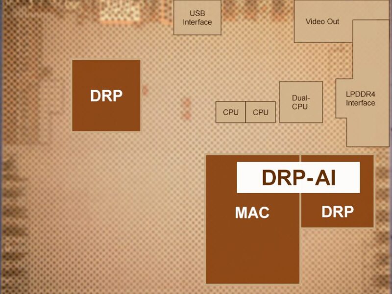 Low power edge AI core for robotics kills the heatsink