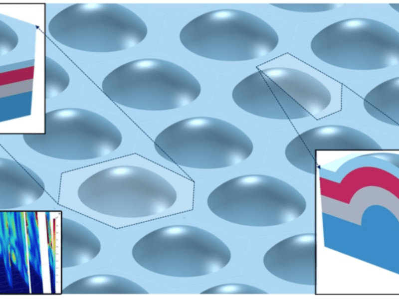 Harnessing light with hemispherical shells
