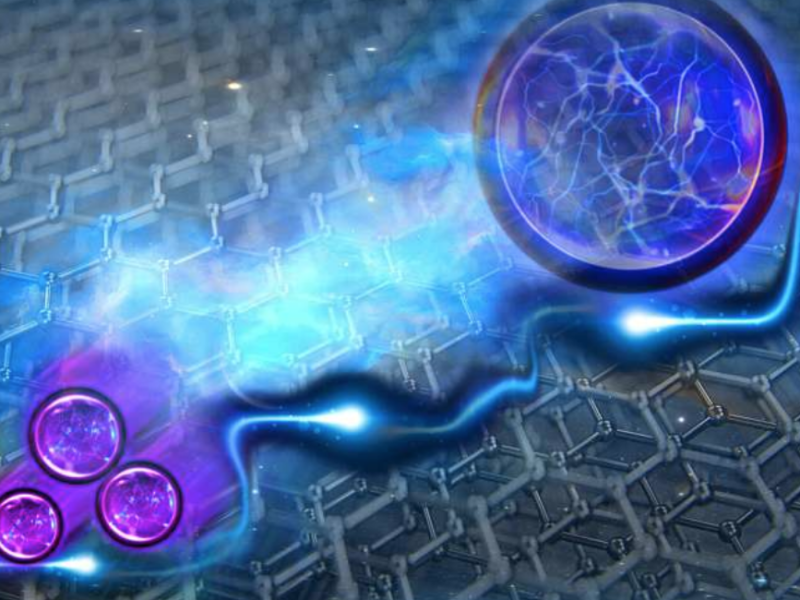 Electrons become fractions of themselves in graphene, study finds