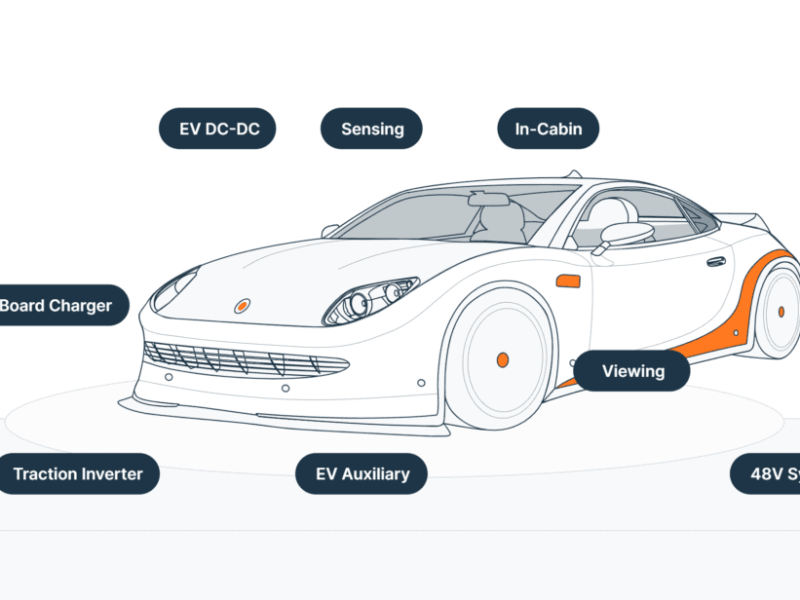 L&rsquo;automobile sauve Onsemi alors que son chiffre d&rsquo;affaires baisse
