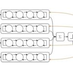 Literal Labs scores 50x better AI performance using ‘Tsetlin’ approach