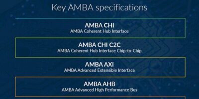ARM tente de dominer le marché des chiplets