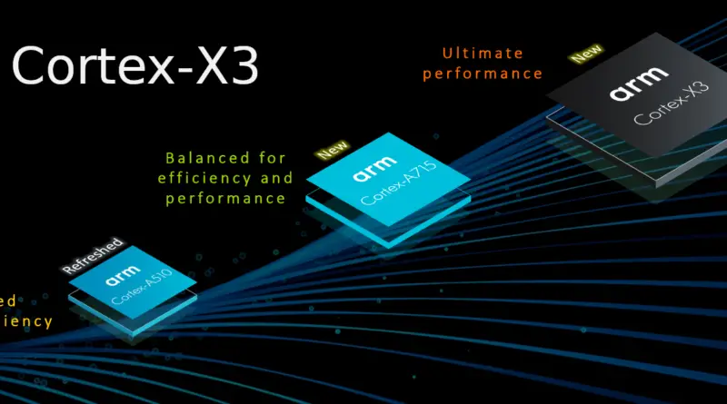 Samsung to take ARM Cortex-X to 2nm