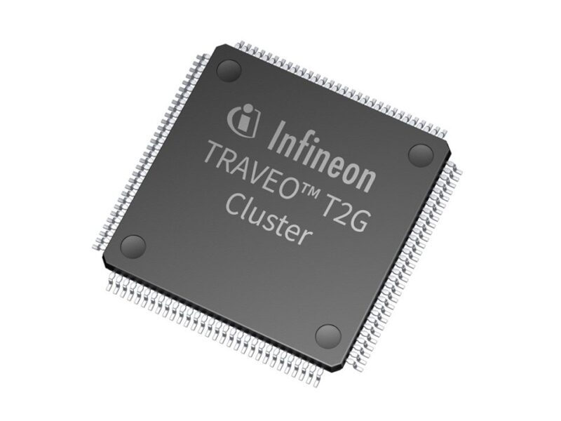 MCUs add graphics framework for intelligent rendering