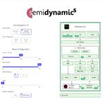 Un outil gratuit pour configurer entièrement les cœurs RISC-V