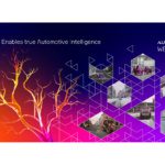 Adaptive AI enables groundbreaking automotive intelligence