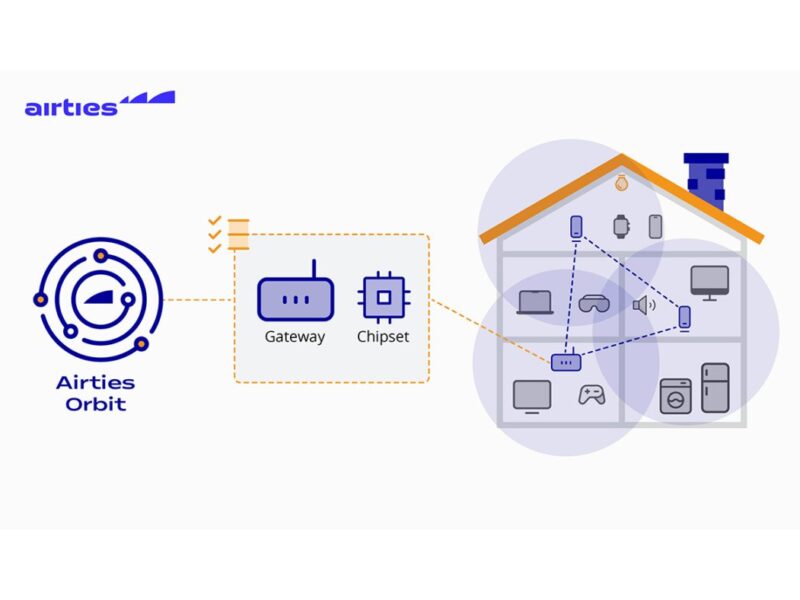 Test automation platform for managed Wi-Fi deployments