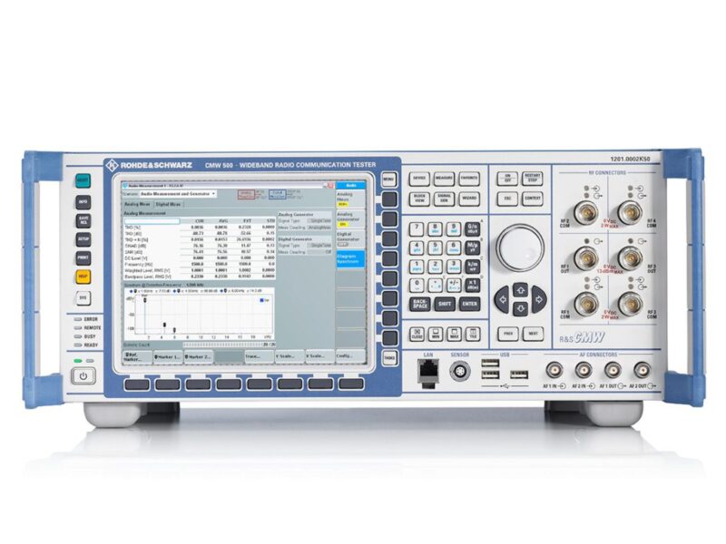 First measurements on Bluetooth® Channel Sounding signals for positioning accuracy