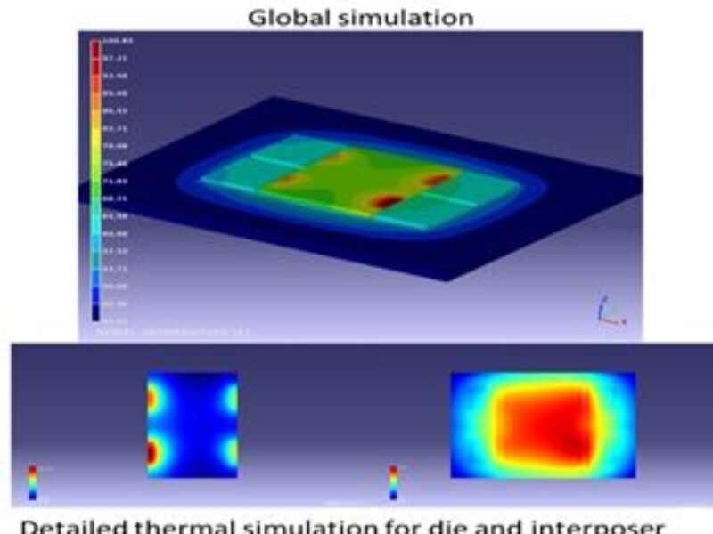 Intel Foundry étend la prise en charge des solutions de vérification multiphysique d’Ansys à sa technologie de processus Intel 18A