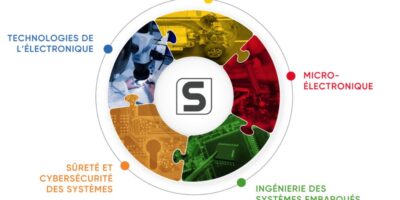 Keysight s’associe à SERMA Energy pour étendre les capacités de test de batteries en France