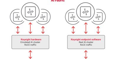 Solution d’analyse comparative pour accélérer le déploiement d’une infrastructure IA