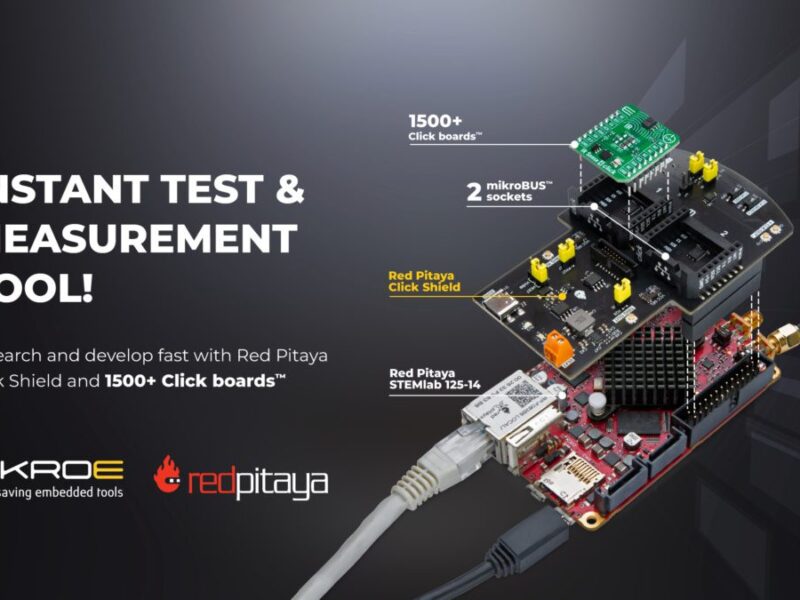 Cartes Click pour plate-forme d&rsquo;ingénierie Red Pitaya