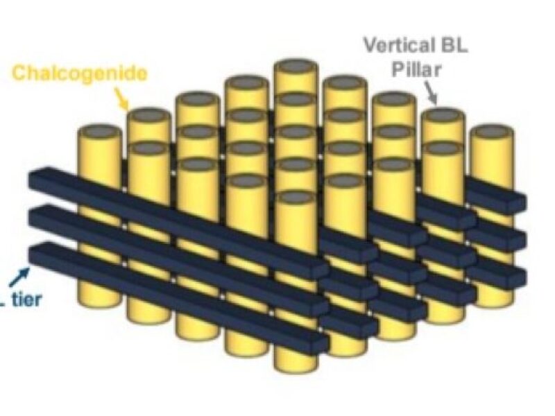 Micron has own take on novel selector-only memory