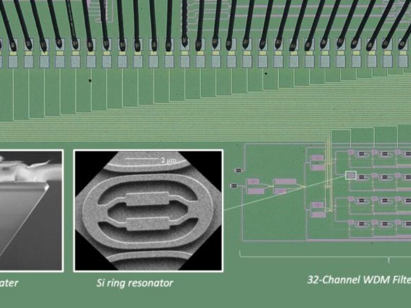 32 channel WDM filter for optical interconnect