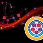 Using AI to protect the energy grid in real time