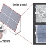 Increasing the efficiency of eco-friendly solar cells