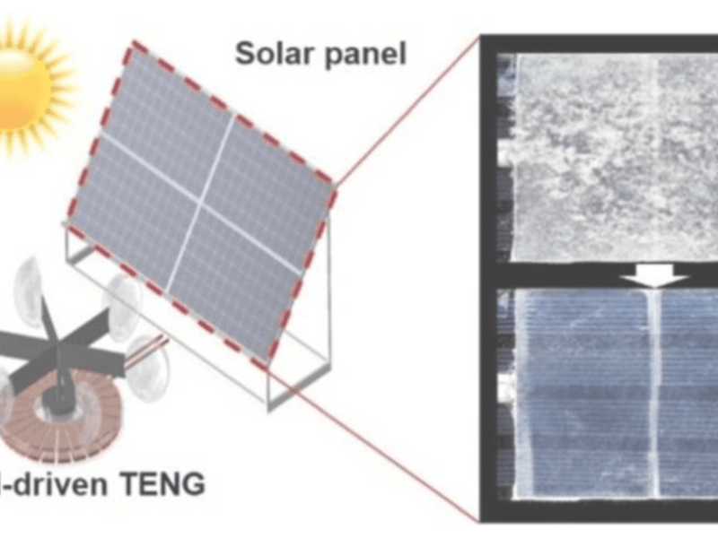 Increasing the efficiency of eco-friendly solar cells
