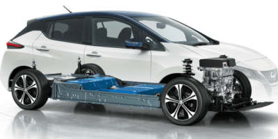 UK revamps its EV battery, hydrogen task forces
