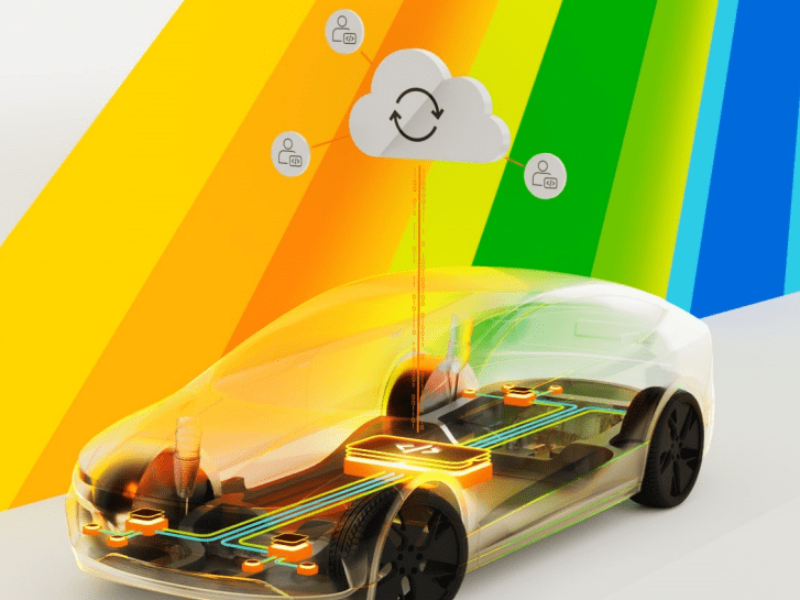 NXP in major software defined vehicle SDV push