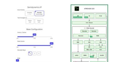 « Configurator » permet au client de spécifier exactement ce qu&rsquo;il veut pour son nouveau cœur RISC-V.