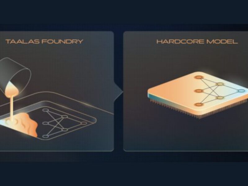 Tenstorrent founder forms AI startup Taalas, raises $50 million