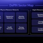 peaq raises $15m for blockchain IoT