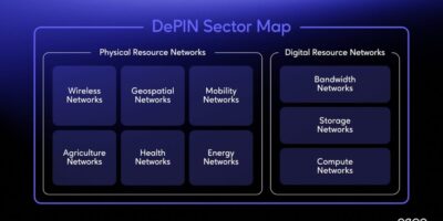 Peaq lève 15 millions de dollars pour la blockchain IoT
