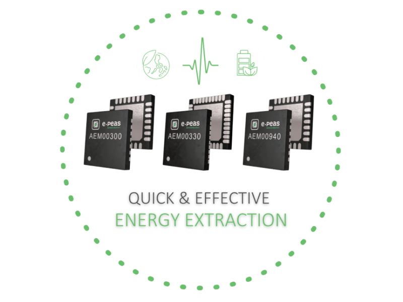 e-peas raises €17.5m for energy harvesting PMIC