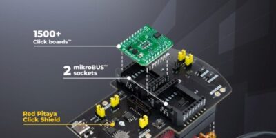 Click Shield for Red Pitaya FPGA platform