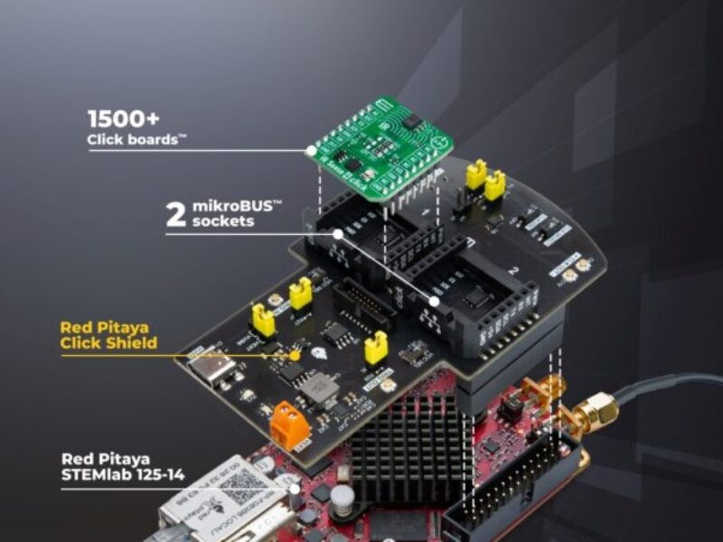 Click Shield for Red Pitaya FPGA platform