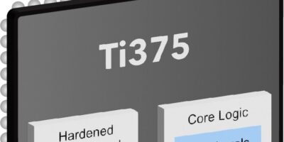 Quad core RISC-V FPGA is automotive qualified