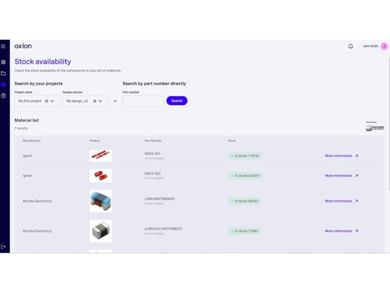 AI-powered antenna platform simplifies integration