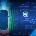 GOWIN awarded ISO 26262 functional safety compliance for FPGA design environment