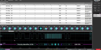 Tektronix dévoile une solution de décodage, de déclenchement et de recherche de données du protocole CAN XL