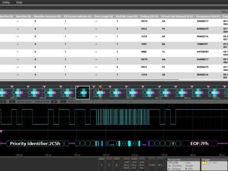 Tektronix dévoile une solution de décodage, de déclenchement et de recherche de données du protocole CAN XL