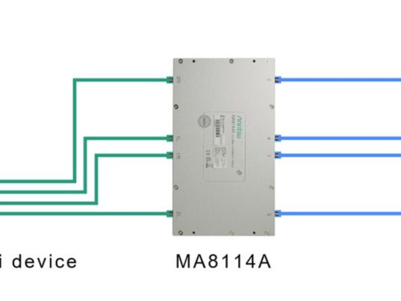 Modules de simulation de connexions MIMO