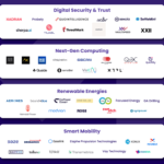 Europe details 48 scale ups