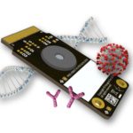 Graphene FETs for biosensing available from online store