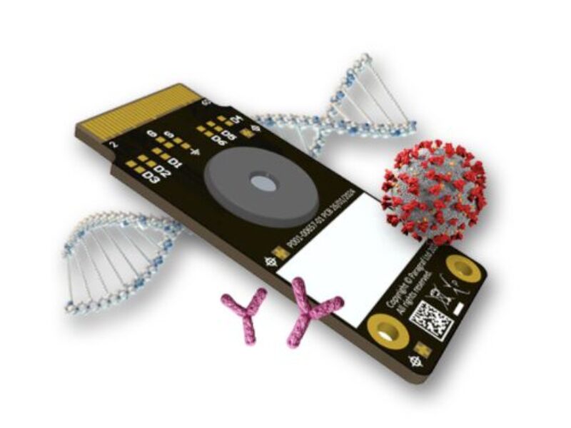 Graphene FETs for biosensing available from online store