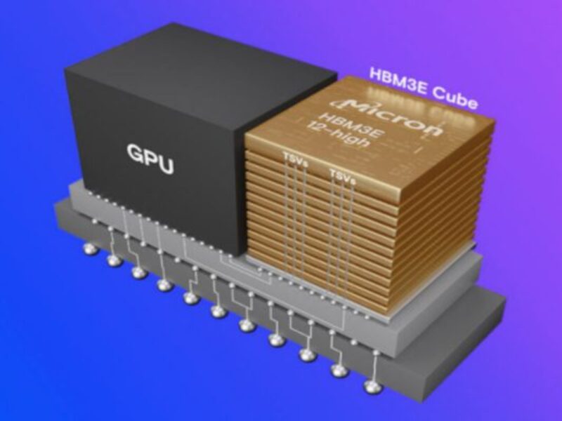 Micron has also ‘sold out’ of HBM DRAMs for 2024