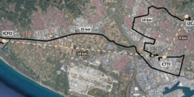 Transmitting entanglement between light and matter right under your feet