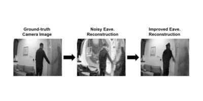 EM Eye, EMSide-channel Eavesdropping on Embedded Cameras