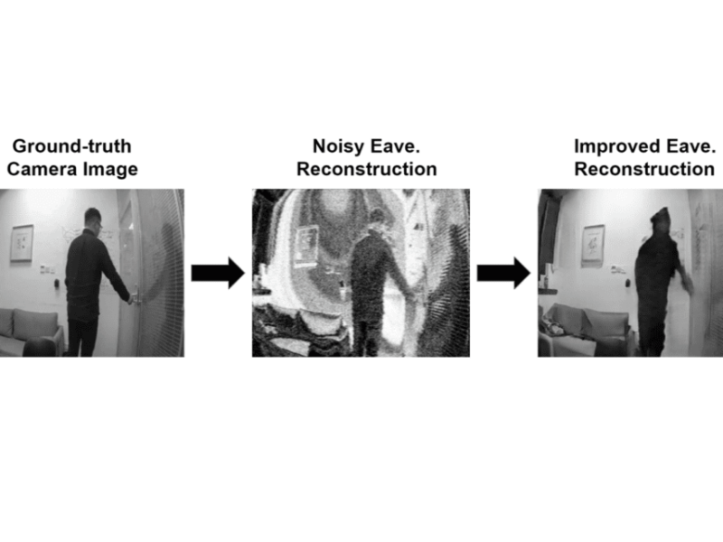 EM Eye, EMSide-channel Eavesdropping on Embedded Cameras