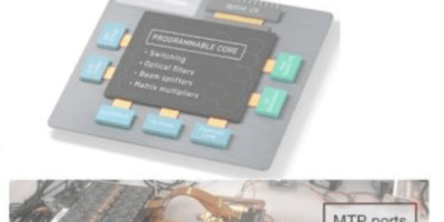 First universal, programmable and multifunctional photonic chip