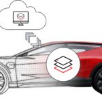 Sonatus opens software defined vehicle R&D centre in Ireland