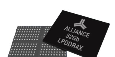 Les SDRAM Alliance Memory combinent basse tension et vitesse d&rsquo;horloge élevée