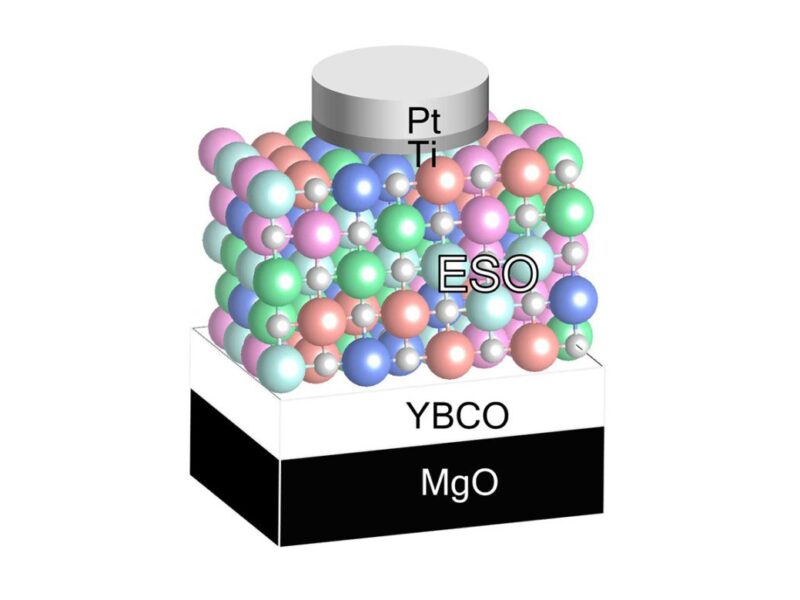 Researchers develop memristors that give AI chips sense of time